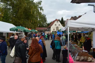 Marktgeschehen