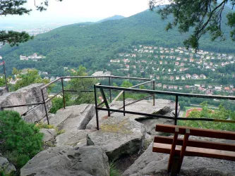 Blick vom Bergstein - Foto: K. Hünerfauth (© K. Hünerfauth)