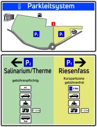 Parkleitsystem